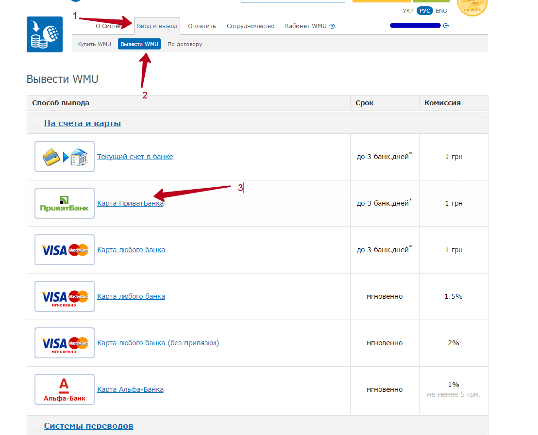 Виведення коштів з сайту Webmoney на картку ПриватБанку